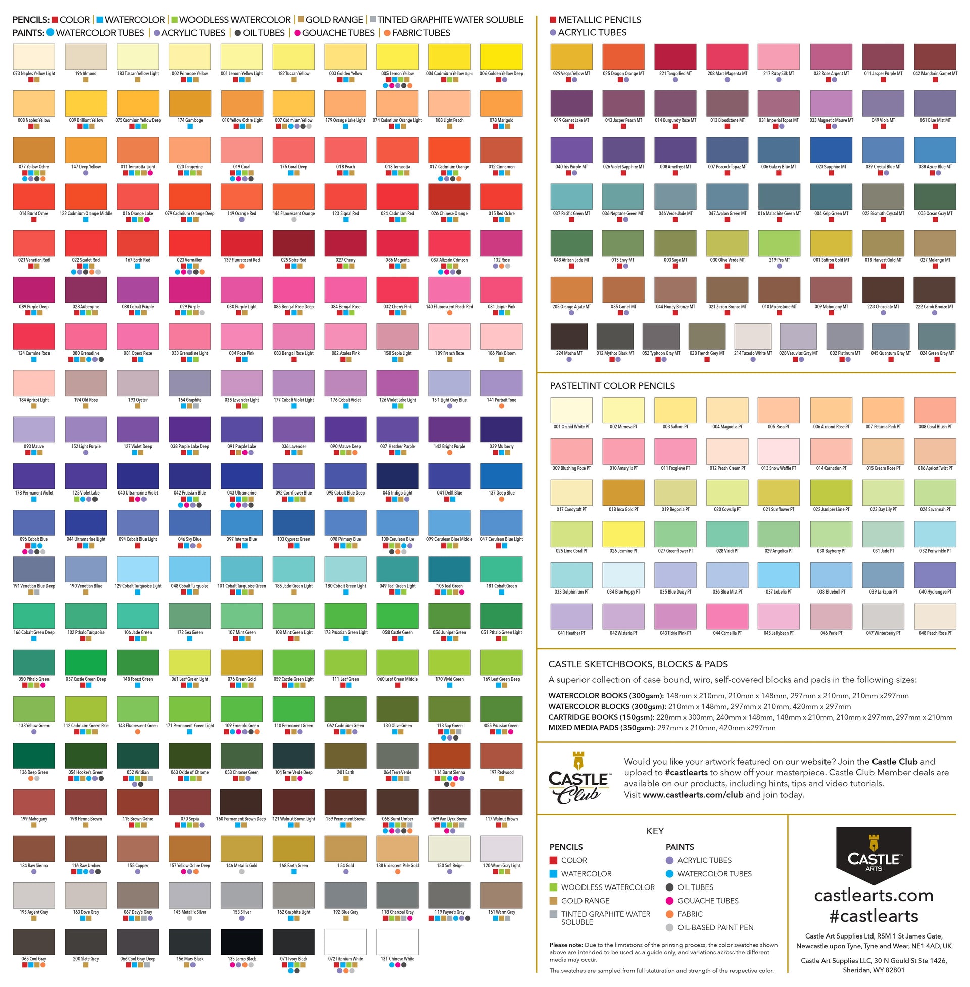 Universal Colour Guide – Castle Arts EU